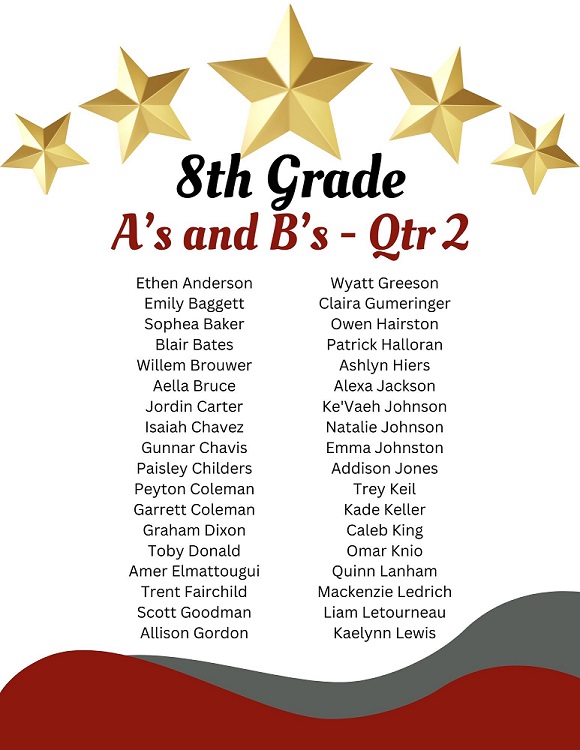 8th A-B